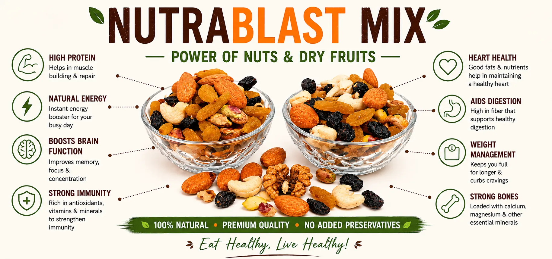 Diwali Special - Prime Nuts offer banner