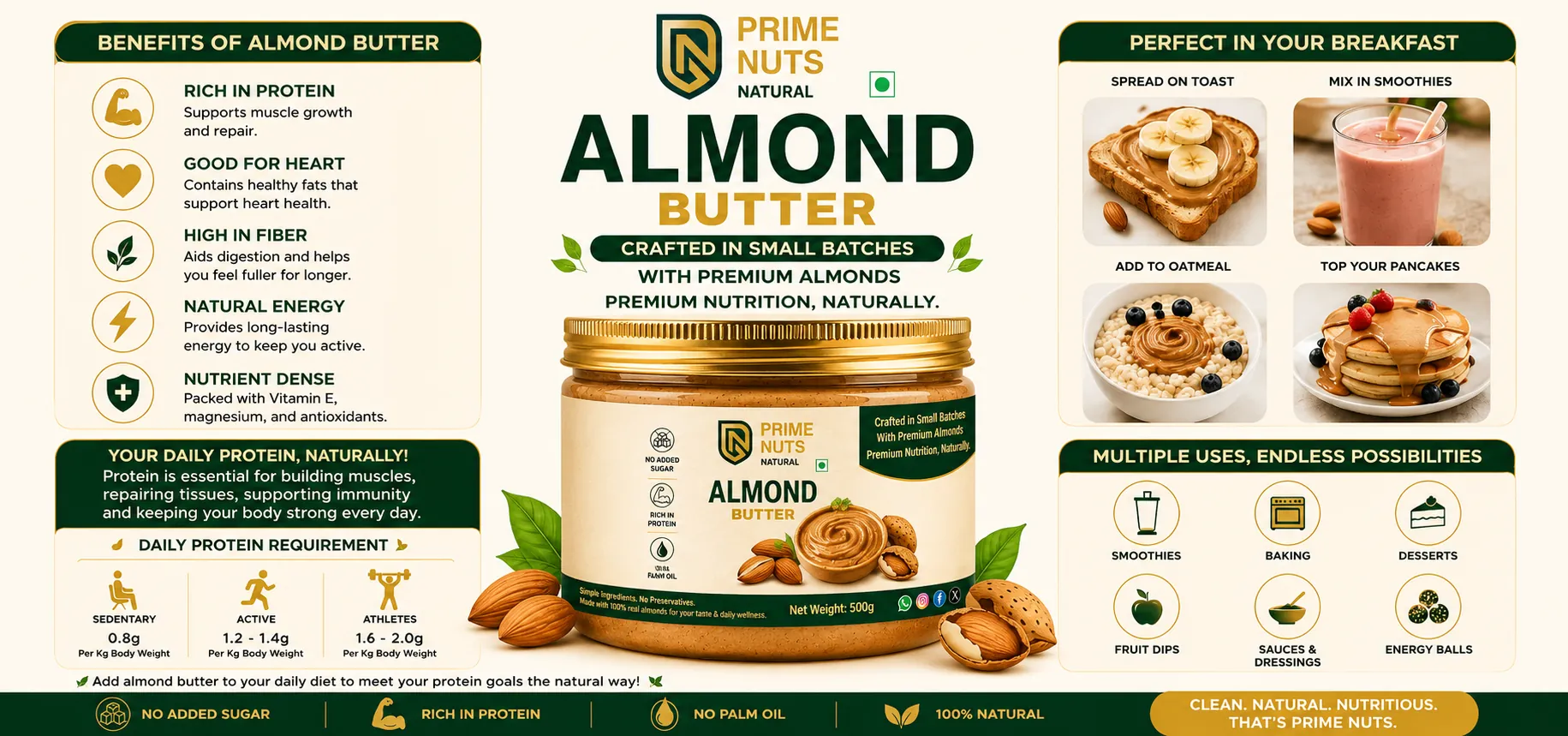Healthy Living - Prime Nuts offer banner