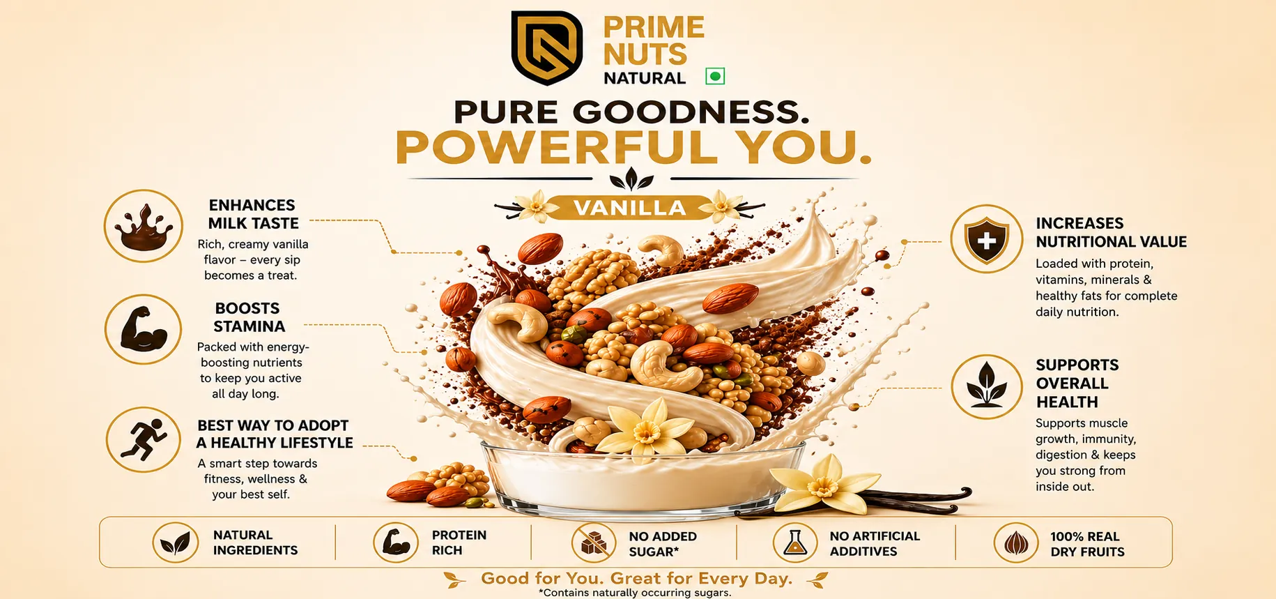 Diwali Special - Prime Nuts offer banner